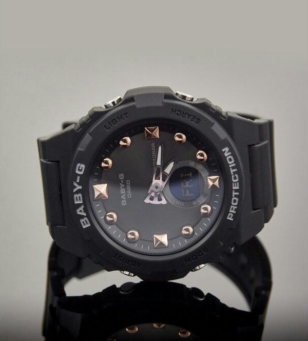BGA-320-1A