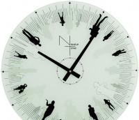 Настенные часы nicole time nt515 appointment